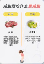 -Lily纤美·科技减脂中心
