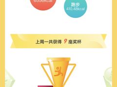 -乐刻运动健身(枫蓝国际升级店)