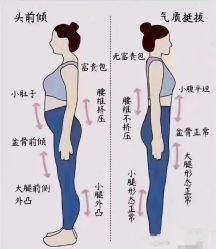 -归位瑜伽＆普拉提馆