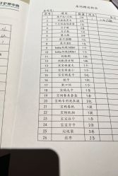 -瑞婴丽月子中心(虹桥店)