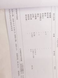 点击看大图 -潍坊艾玛妇产医院