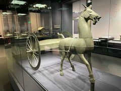 -贵州省博物馆(新馆)