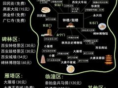 -唐猫庭院·千年陕菜(大唐不夜城店)