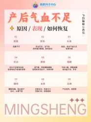 -明昇月子中心(番禺万达广场店)