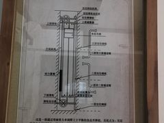 -青岛德国总督楼旧址博物馆