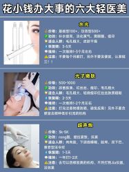 -苏州维多利亚美容医院