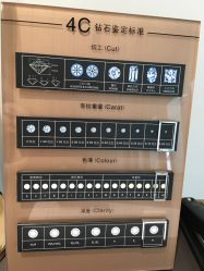 -威德钻石-克拉钻大本营(南京东路店)