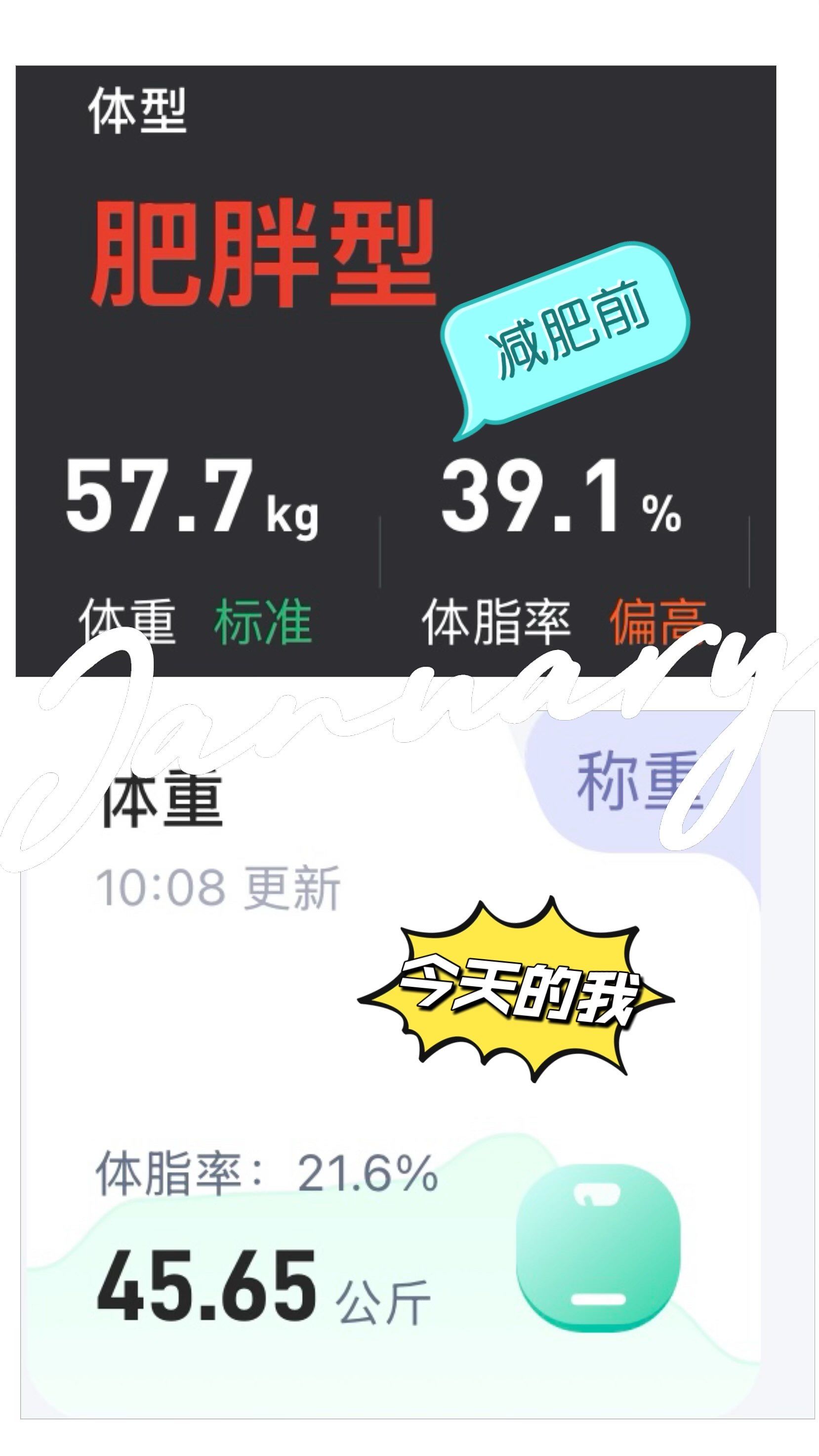 减脂食谱新潮流：告别臃肿，拥抱轻盈！