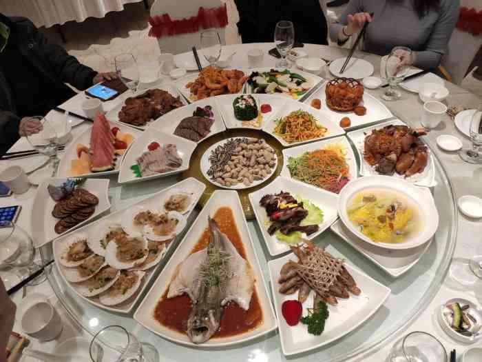 "-大众点评移动版