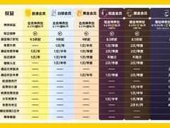 -吉林大学(前卫南校区)