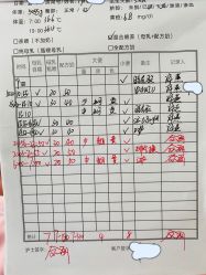 -金鹰国际月子中心(新街口店)