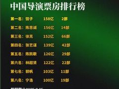 -万象影城(杭州万象城IMAX激光店)