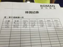 -RoMan罗马健身工作室(莘庄店)