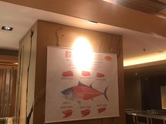 金枪鱼解剖图-西村日本料理(香格里拉饭店)