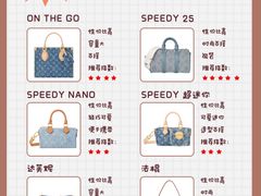 -海星奢选二手奢侈品手表包包鉴定回收寄卖(墨玉南路店)