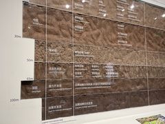 -上海城市规划展示馆