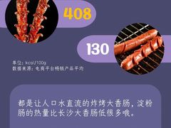 -恒之健私人定制健身(成山店)