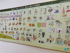 -自然树儿童之家(海珠翠城花园托育.早教校区)