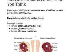 -加伍磅健身(千树店)