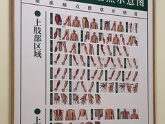 -通透堂中医·精准推拿(万科云城分院)