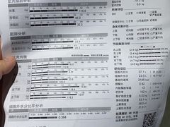 -一兆韦德健身(张杨路店)