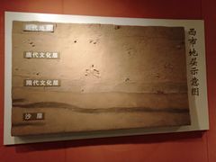 -西安大唐西市博物馆