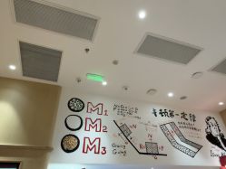 点击看大图 -奈尔宝·儿童乐园·亲子餐厅(前滩店)