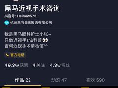 -黑马眼科·近视手术