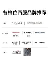 -优山定制西服衬衫大衣(国贸店)