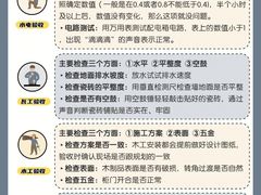 -居丽装饰空间设计(总部)