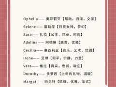 -英孚教育青少儿(徐汇徐家汇中心)