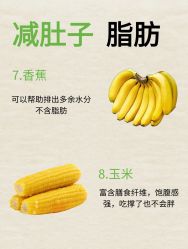 -Fundi张玉珊修身堂·indiba·BTL科技瘦身