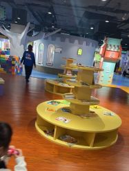 -妙妙乐儿童乐园·生日派对·班级聚会(万风新天地东楼三楼店)