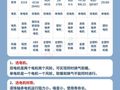 -闽龙广场