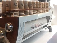 -% Arabica阿拉比卡咖啡(武康路店)