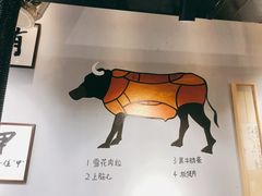 -肉甲韩国木炭烤肉(新壹街1店)