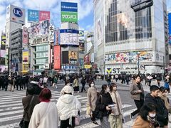 -涩谷全向十字路口