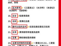 -天籁艺术高考培训学校·重庆艺考集训