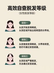 -愉己冥想·护发专门店