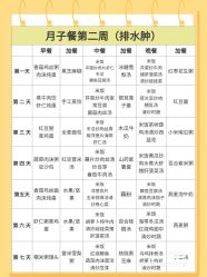 -养月堂中医养生月子会所(中心妇产店)