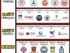 -四川大学(望江校区)