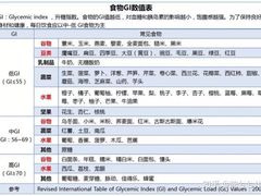 -上海市皮肤病医院(武夷路院区)
