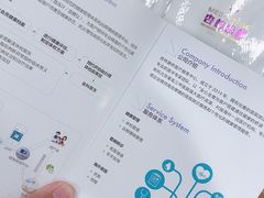 -杏林康桥中医正骨·体态矫正·跌打损伤·推拿按摩(国贸建外SOHO店)