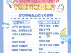 -金博智慧注意力感统训练(望京校区)