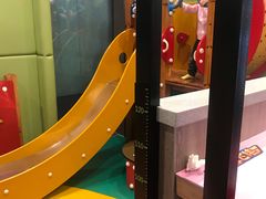 -肯德基(新阳光店)