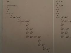 -中国铁道博物馆(正阳门馆)
