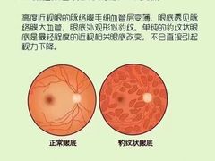 -宝视达眼镜(许昌时代广场店)
