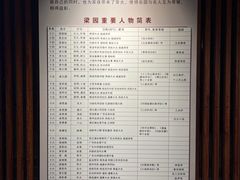-梁园