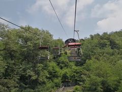 -青岛中山公园-索道售票处