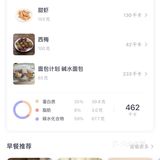 早餐45｜黄桃甜虾拼盘，普雷结永远的爱